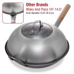 Small Yosukata 13,6-inch (34,5 cm for Wok 36cm) Stainless Steel Wok Lid with Tempered Glass Insert