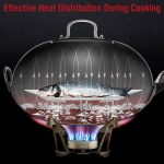 Small Yosukata 13,6-inch (34,5 cm for Wok 36cm) Stainless Steel Wok Lid with Tempered Glass Insert