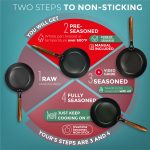 Small Yosukata Skillet Pan 26 cm (10 1/4-inch, Black Carbon Steel, Pre-Seasoned)