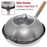 Small Yosukata 12,8-inch (32,5cm for Wok 34cm) Stainless Steel Wok Lid with Tempered Glass Insert