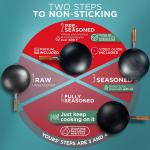 Small Yosukata 14-inch (36cm) Pre-Seasoned Black Carbon Steel Wok with Round Bottom